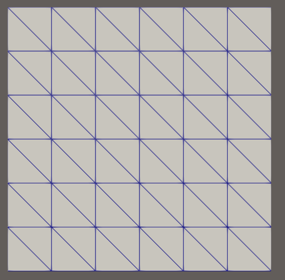 How To Measure Mesh Vulpes: Mesh Kinds for lap_dg_2d_main